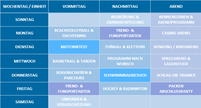 Programmplan New Sports