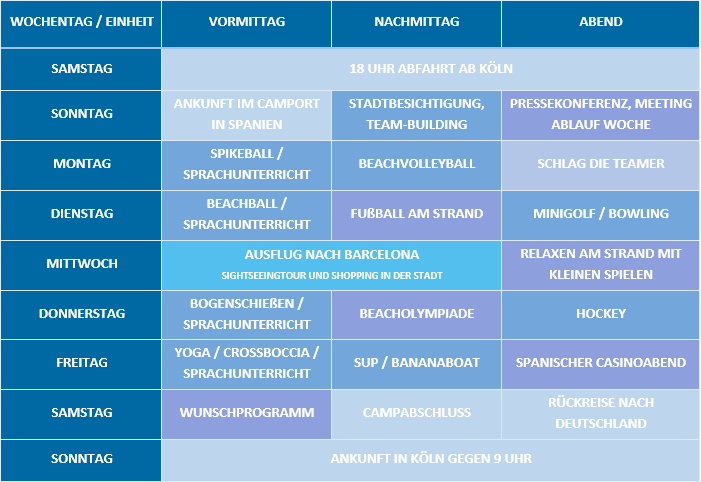 Programmplan Move-It Barcelona Herbst